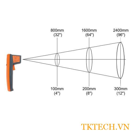 Nhiệt kế laser kỹ thuật số Elcometer 214L IR